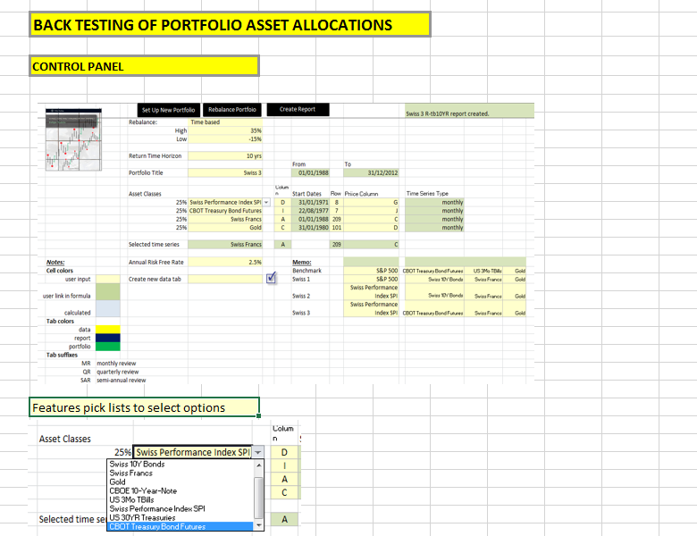 Portfolio Asset Allocation – Back Testing App